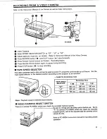 Preview for 9 page of Pentax PV-R020A Instruction Manual