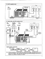 Preview for 7 page of Pentax PV-T100A Instruction Manual