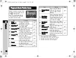 Preview for 58 page of Pentax QS-1 Operation Manual