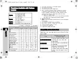 Preview for 82 page of Pentax QS-1 Operation Manual