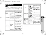 Preview for 85 page of Pentax QS-1 Operation Manual