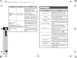 Preview for 86 page of Pentax QS-1 Operation Manual