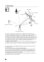 Предварительный просмотр 19 страницы Pentax R-2500NS Series Instruction Manual