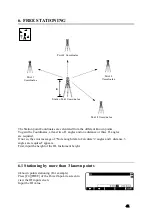 Предварительный просмотр 42 страницы Pentax R-2500NS Series Instruction Manual