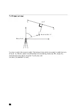 Предварительный просмотр 53 страницы Pentax R-2500NS Series Instruction Manual