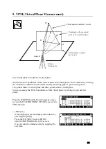 Предварительный просмотр 94 страницы Pentax R-2500NS Series Instruction Manual