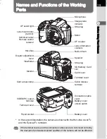 Предварительный просмотр 21 страницы Pentax Silkypix K-500 Operating Manual