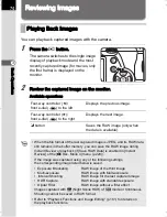 Предварительный просмотр 76 страницы Pentax Silkypix K-500 Operating Manual