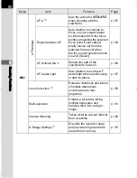 Предварительный просмотр 82 страницы Pentax Silkypix K-500 Operating Manual