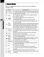 Предварительный просмотр 90 страницы Pentax Silkypix K-500 Operating Manual