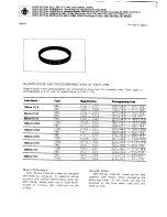 Preview for 2 page of Pentax SMC Close-up Operating Manual