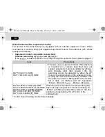 Preview for 12 page of Pentax smc -DA INTERCHANGEABLE LENS Operating Manual