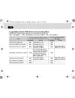 Preview for 38 page of Pentax smc -DA INTERCHANGEABLE LENS Operating Manual