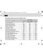 Preview for 44 page of Pentax smc -DA INTERCHANGEABLE LENS Operating Manual