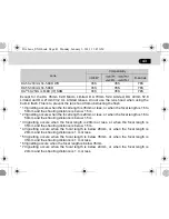 Preview for 45 page of Pentax smc -DA INTERCHANGEABLE LENS Operating Manual