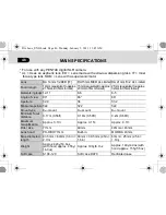 Preview for 48 page of Pentax smc -DA INTERCHANGEABLE LENS Operating Manual