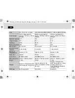 Preview for 50 page of Pentax smc -DA INTERCHANGEABLE LENS Operating Manual