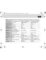 Preview for 51 page of Pentax smc -DA INTERCHANGEABLE LENS Operating Manual