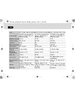 Preview for 52 page of Pentax smc -DA INTERCHANGEABLE LENS Operating Manual