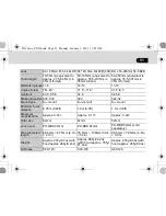 Preview for 53 page of Pentax smc -DA INTERCHANGEABLE LENS Operating Manual