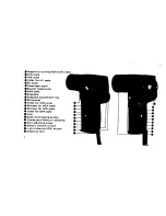 Preview for 2 page of Pentax SPOTMETER V Operating Manual