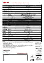 Preview for 4 page of Pentax Visio R-400VDN Series Quick Reference Manual