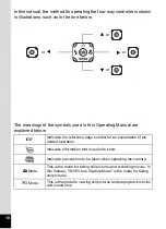 Preview for 20 page of Pentax WG-10 Operating Manual