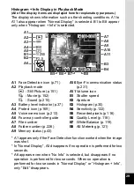 Preview for 31 page of Pentax WG-10 Operating Manual