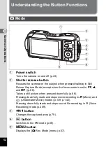 Preview for 54 page of Pentax WG-10 Operating Manual