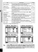 Preview for 64 page of Pentax WG-10 Operating Manual