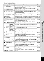 Preview for 159 page of Pentax WG-10 Operating Manual