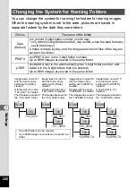 Preview for 228 page of Pentax WG-10 Operating Manual