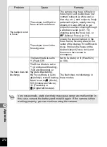 Preview for 274 page of Pentax WG-10 Operating Manual