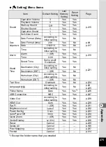 Preview for 277 page of Pentax WG-10 Operating Manual