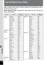 Preview for 280 page of Pentax WG-10 Operating Manual