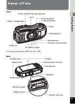 Предварительный просмотр 21 страницы Pentax WG-3 GPS Operating Manual