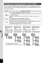 Preview for 178 page of Pentax WG-3 GPS Operating Manual