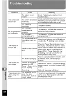 Предварительный просмотр 81 страницы Pentax WS80 - Optio Digital Camera Operating Manual