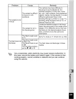 Предварительный просмотр 82 страницы Pentax WS80 - Optio Digital Camera Operating Manual