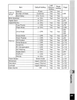 Предварительный просмотр 84 страницы Pentax WS80 - Optio Digital Camera Operating Manual