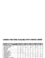 Preview for 10 page of Pentax Z-1 Interchangeable Focusing Screens Operating Manual