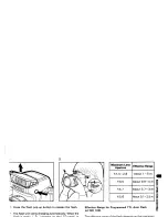 Preview for 38 page of Pentax Z-1 Interchangeable Focusing Screens Operating Manual