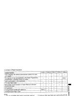 Preview for 100 page of Pentax Z-1 Interchangeable Focusing Screens Operating Manual