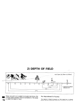 Preview for 107 page of Pentax Z-1 Interchangeable Focusing Screens Operating Manual