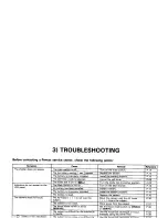 Preview for 113 page of Pentax Z-1 Interchangeable Focusing Screens Operating Manual