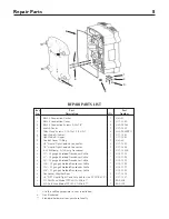 Предварительный просмотр 8 страницы Pentek Pressure Central PPC20-1A-6A0-4 Owner'S Manual