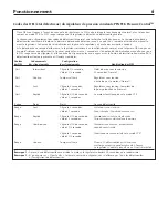 Предварительный просмотр 16 страницы Pentek Pressure Central PPC20-1A-6A0-4 Owner'S Manual