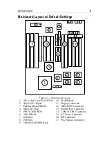 Предварительный просмотр 7 страницы Pentium 5VC2 User'S Manual & Technical Reference