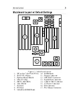 Preview for 7 page of Pentium 5VD2 User'S Manual & Technical Reference