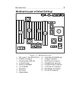 Предварительный просмотр 7 страницы Pentium 82430 VX/P54C User'S Manual & Technical Reference